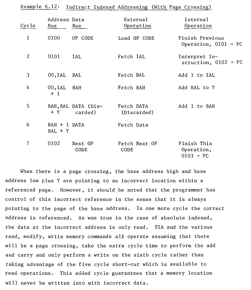 inderect-indexed-page-crossing.png inderect-indexed-page-crossing.png